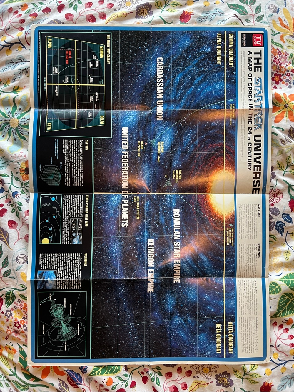 Star Trek Universe Fold-Out Map Poster - TV Guide 1996 Vintage